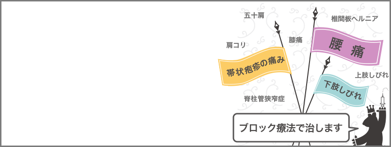 その痛み相談してみませんか？